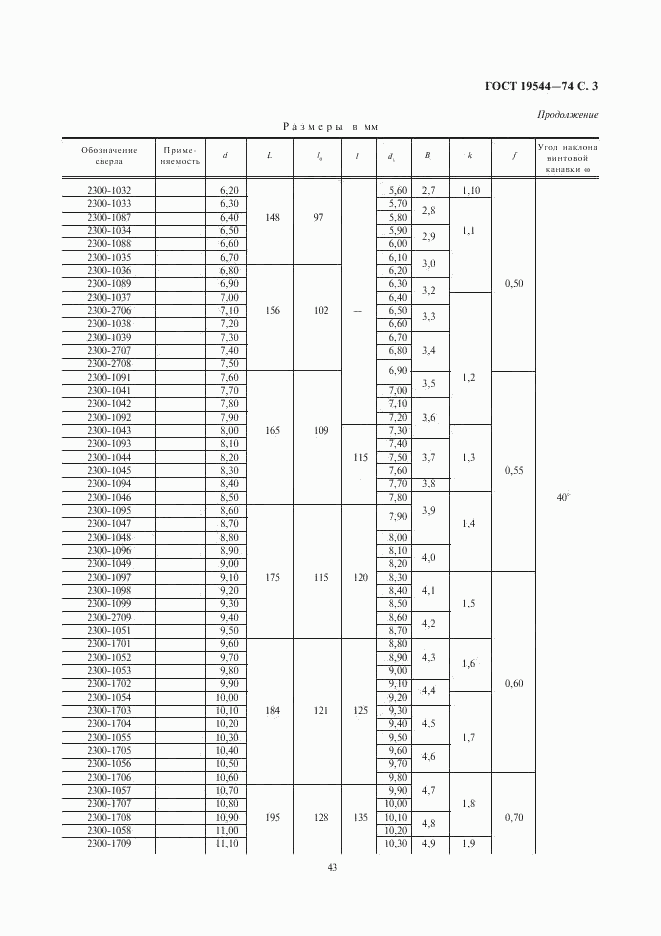 ГОСТ 19544-74, страница 3