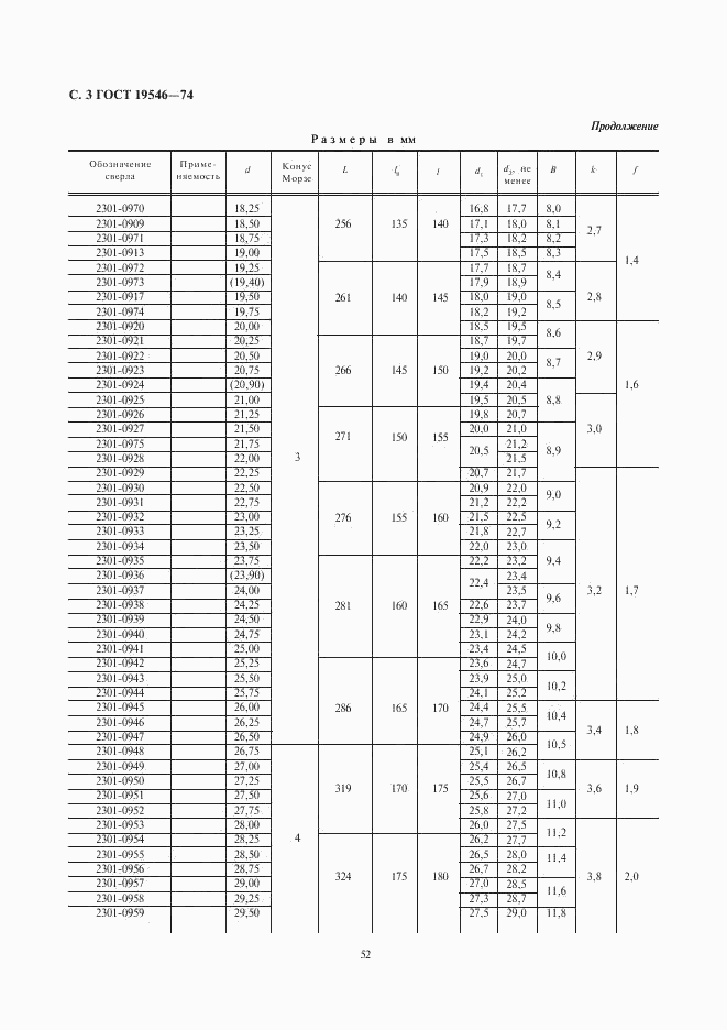 ГОСТ 19546-74, страница 3