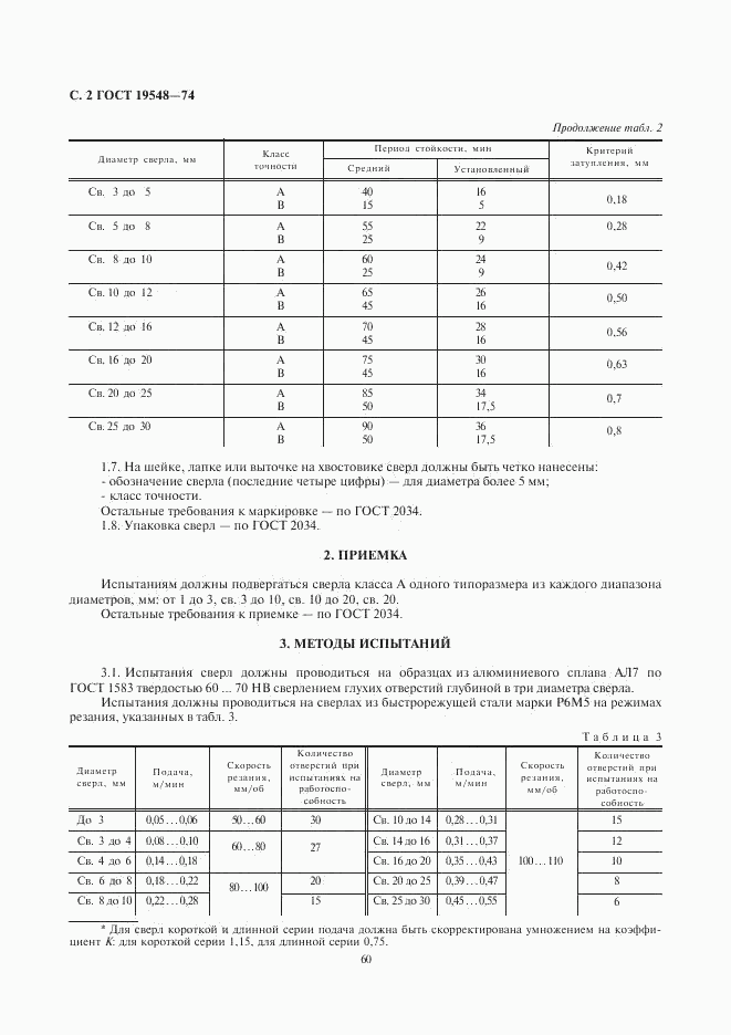 ГОСТ 19548-88, страница 2