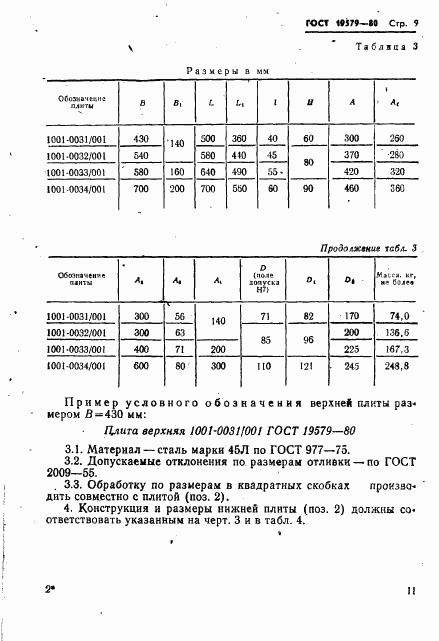 ГОСТ 19579-80, страница 12