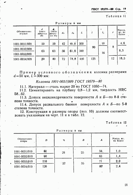 ГОСТ 19579-80, страница 22