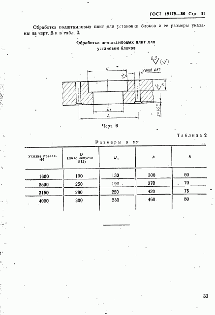 ГОСТ 19579-80, страница 34