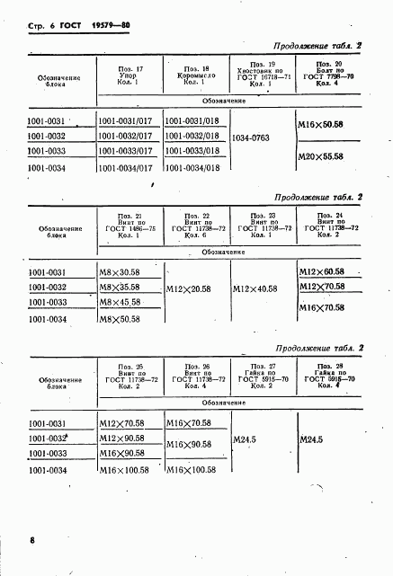 ГОСТ 19579-80, страница 9