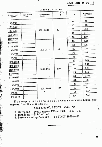 ГОСТ 19580-80, страница 2