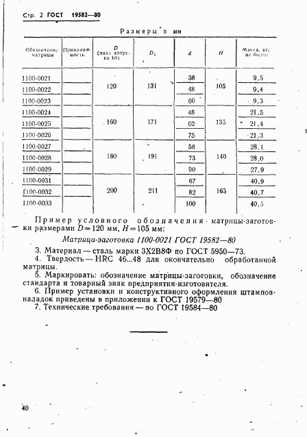 ГОСТ 19582-80, страница 2