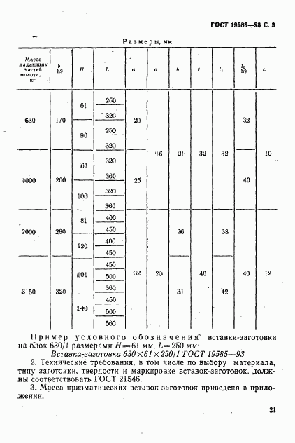 ГОСТ 19585-93, страница 5