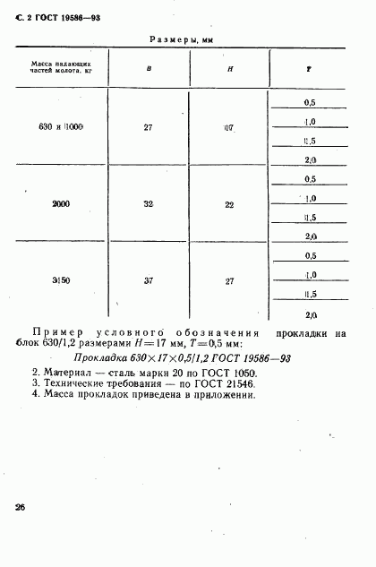 ГОСТ 19586-93, страница 4