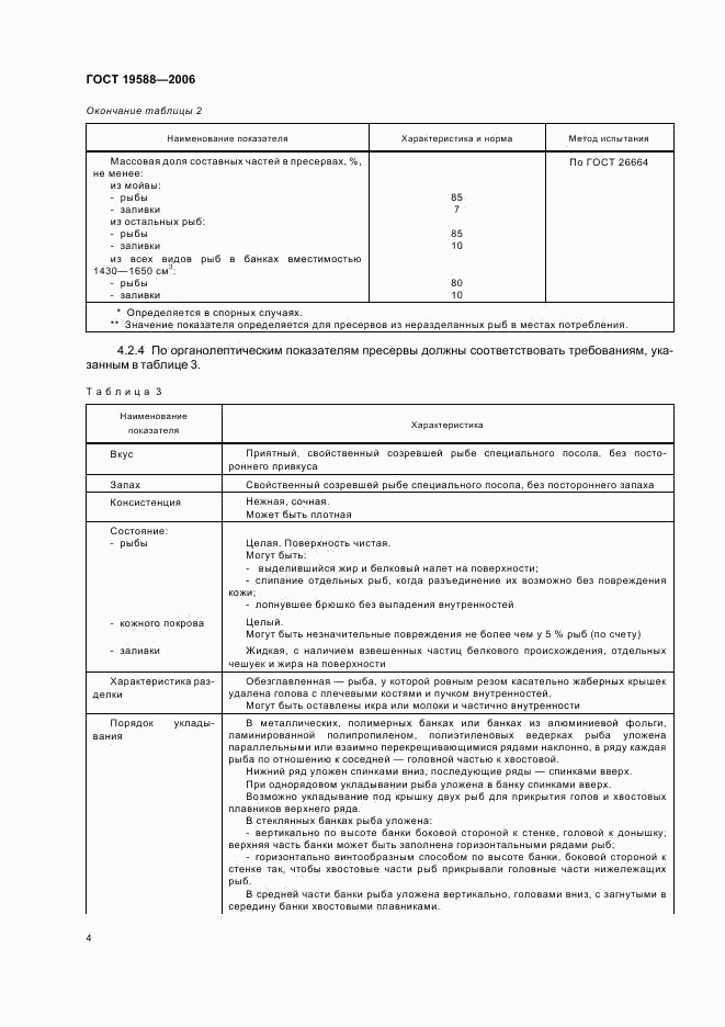 ГОСТ 19588-2006, страница 7