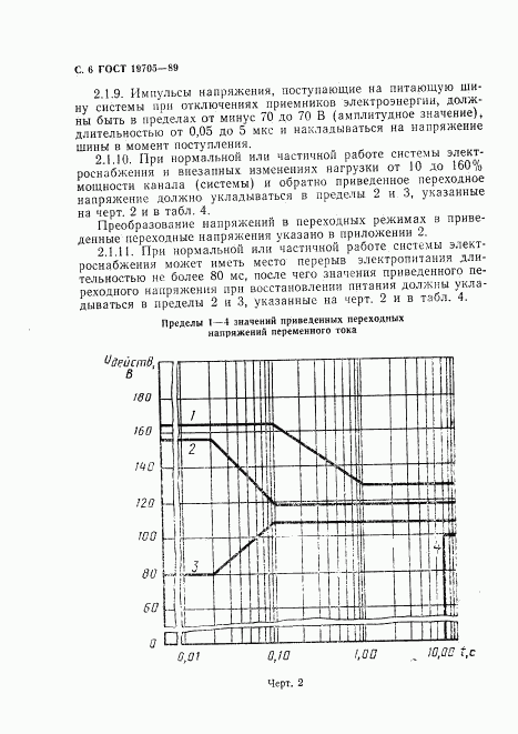 ГОСТ 19705-89, страница 7
