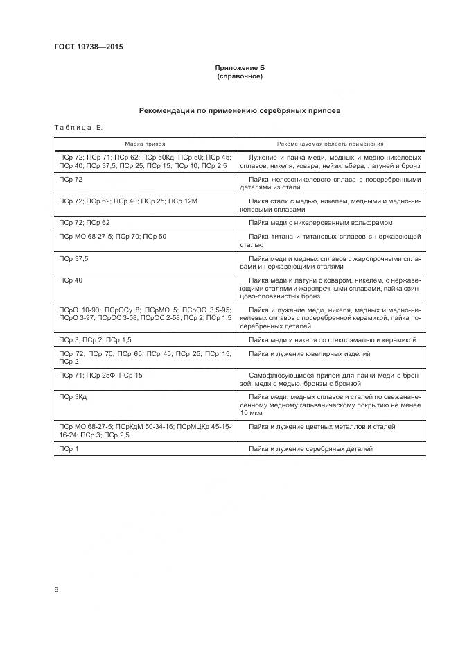 ГОСТ 19738-2015, страница 10