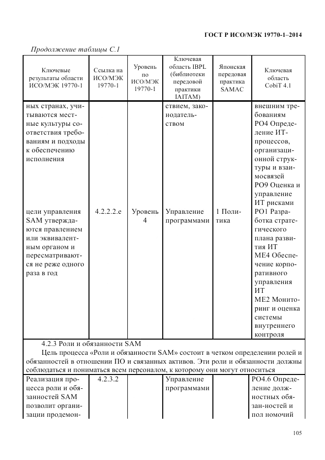 ГОСТ Р ИСО/МЭК  19770-1-2014, страница 116