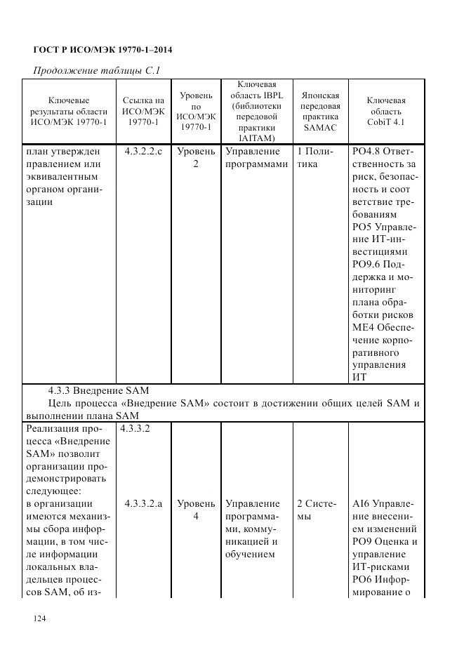 ГОСТ Р ИСО/МЭК  19770-1-2014, страница 135