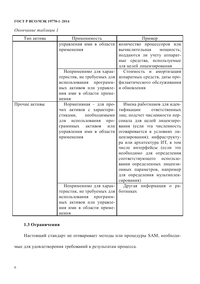 ГОСТ Р ИСО/МЭК  19770-1-2014, страница 17