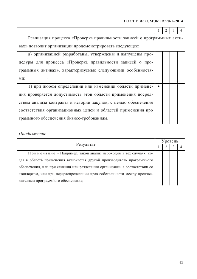 ГОСТ Р ИСО/МЭК  19770-1-2014, страница 54