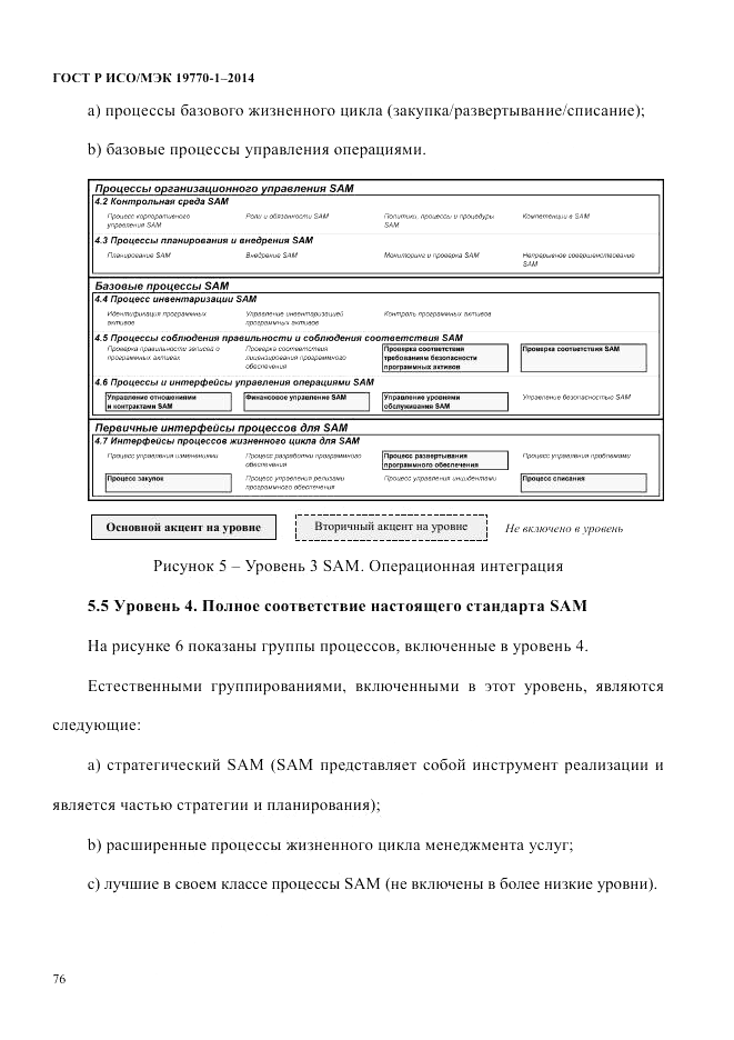 ГОСТ Р ИСО/МЭК  19770-1-2014, страница 87