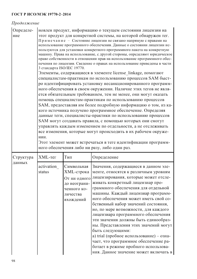 ГОСТ Р ИСО/МЭК  19770-2-2014, страница 106