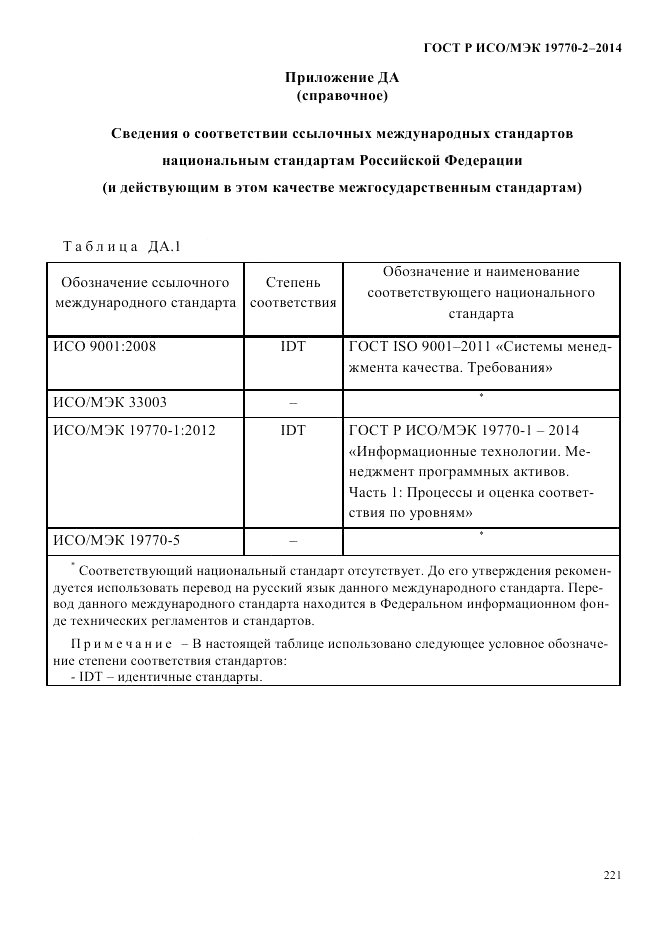 ГОСТ Р ИСО/МЭК  19770-2-2014, страница 229