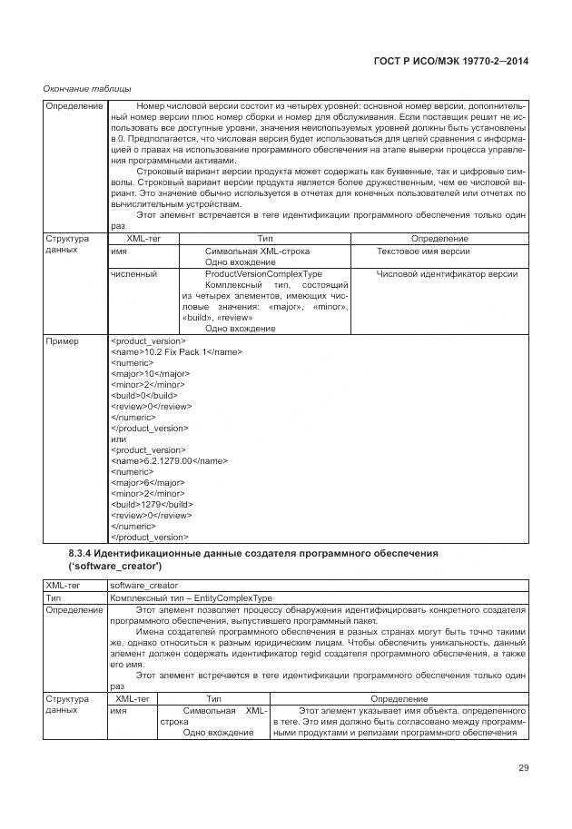 ГОСТ Р ИСО/МЭК 19770-2-2014, страница 35