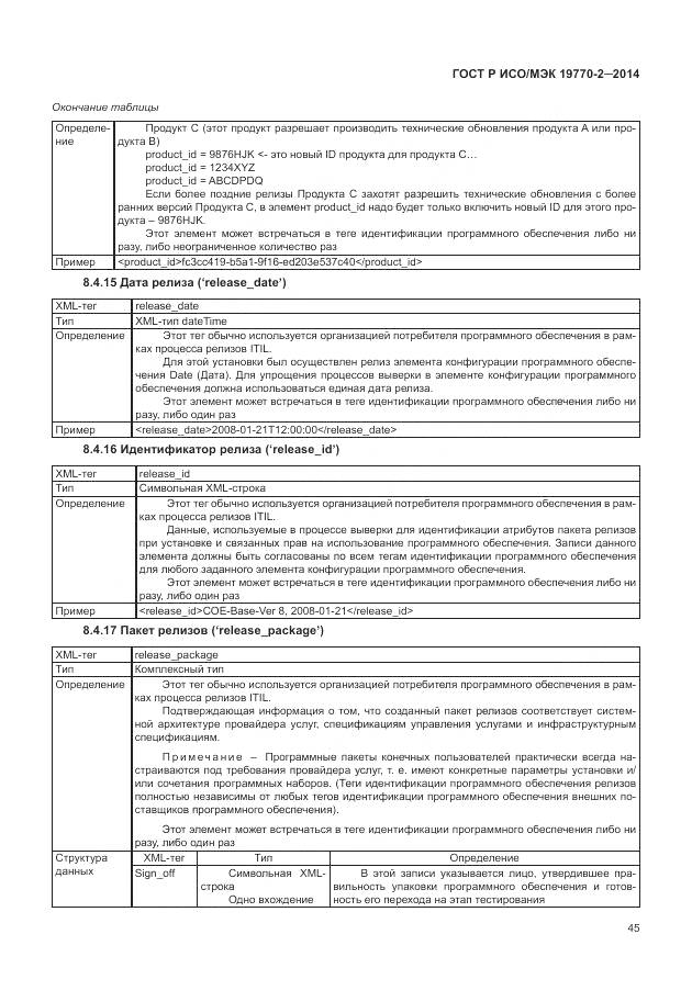 ГОСТ Р ИСО/МЭК 19770-2-2014, страница 51