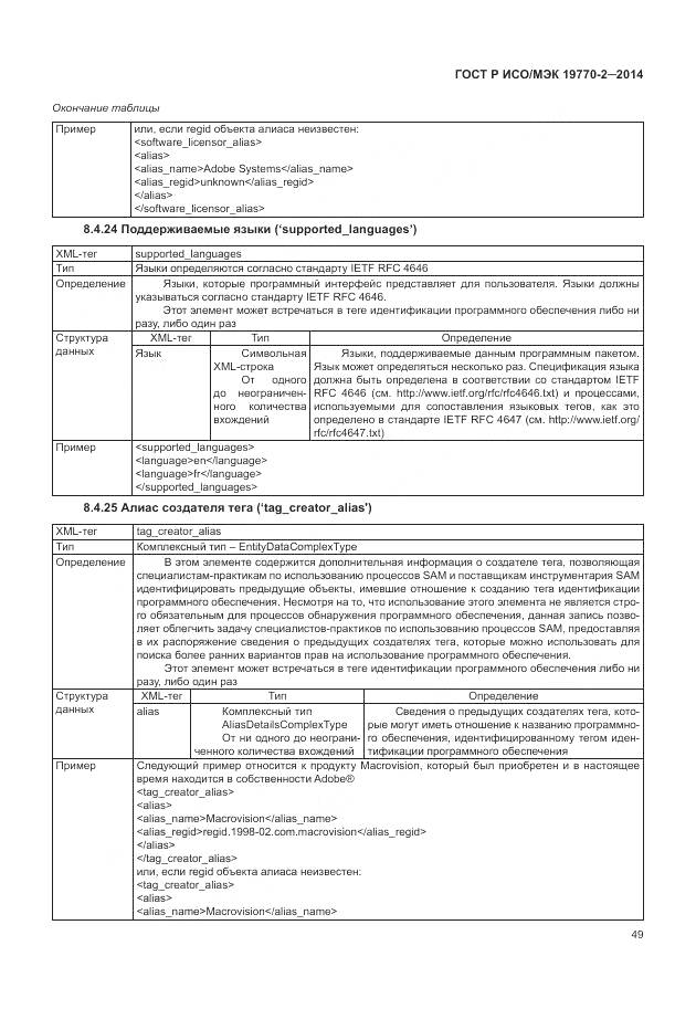 ГОСТ Р ИСО/МЭК 19770-2-2014, страница 55