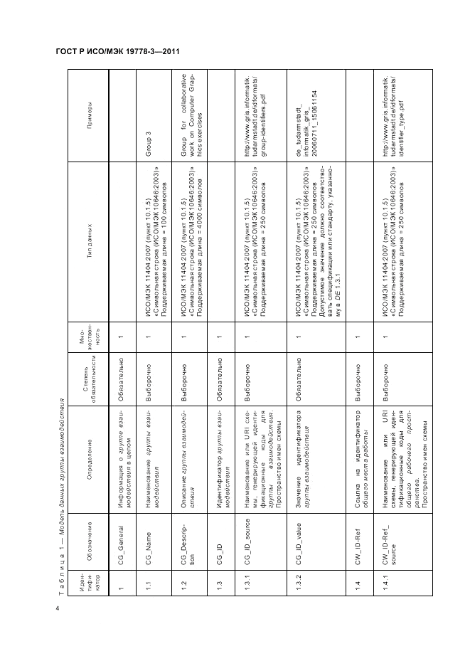 ГОСТ Р ИСО/МЭК 19778-3-2011, страница 10