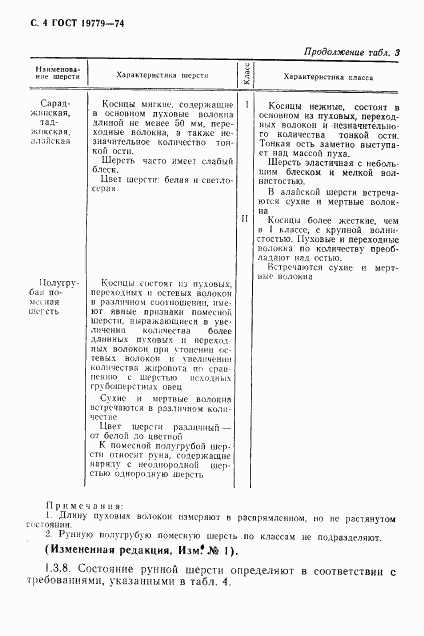 ГОСТ 19779-74, страница 5