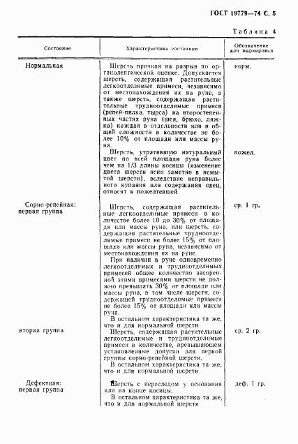 ГОСТ 19779-74, страница 6