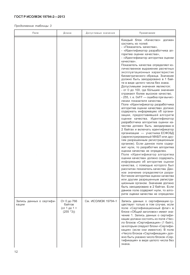 ГОСТ Р ИСО/МЭК  19794-2-2013, страница 16