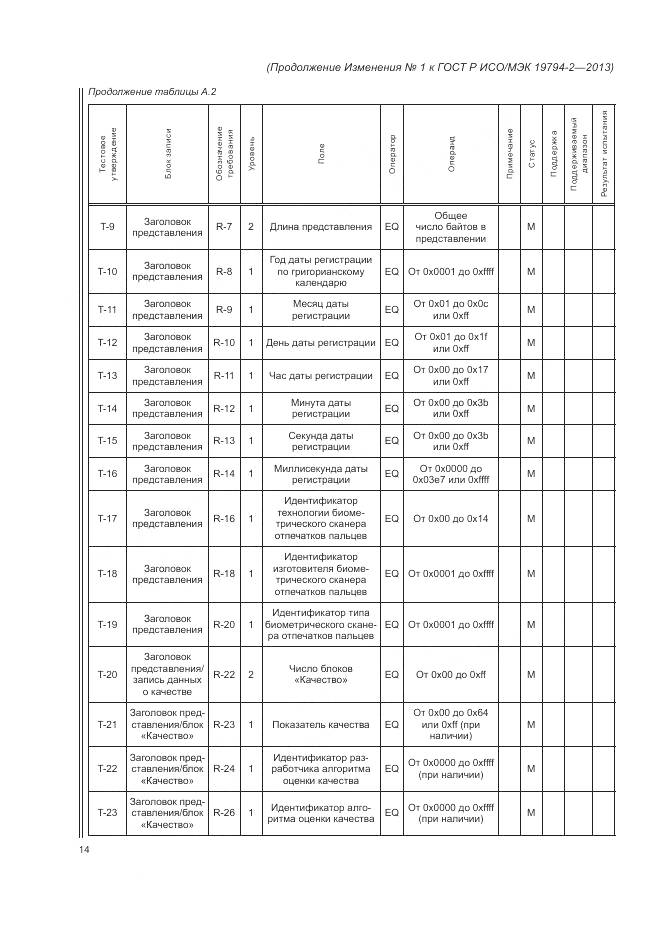 ГОСТ Р ИСО/МЭК 19794-2-2013, страница 108