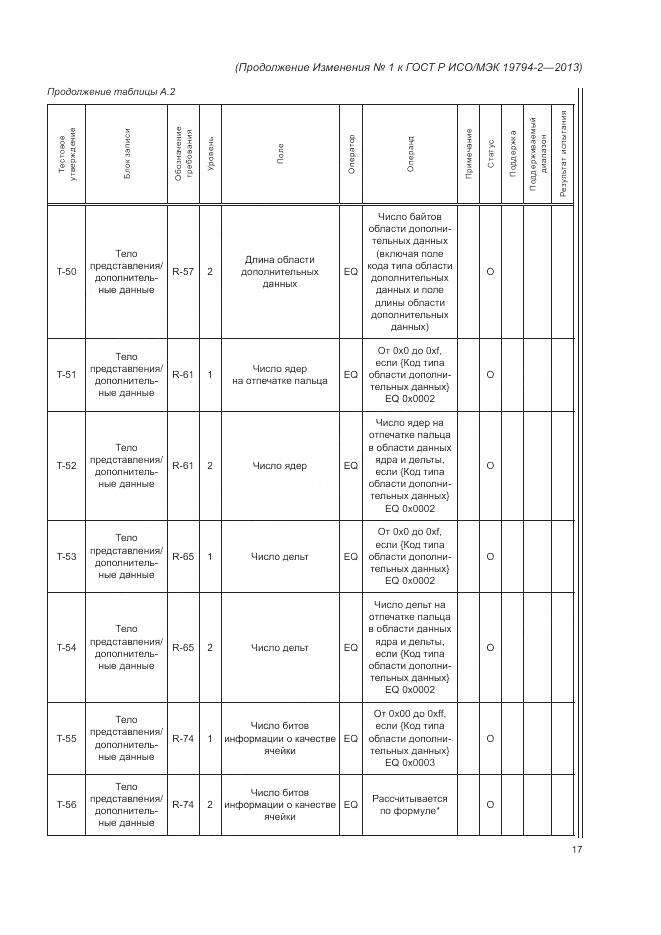 ГОСТ Р ИСО/МЭК 19794-2-2013, страница 111