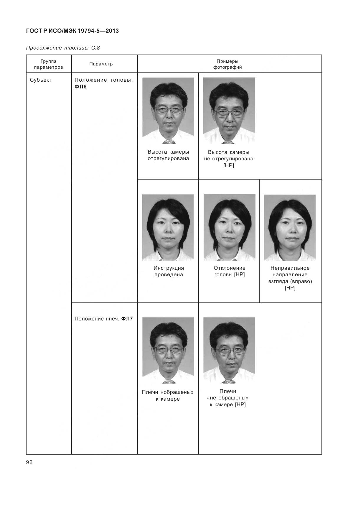 ГОСТ Р ИСО/МЭК 19794-5-2013, страница 100