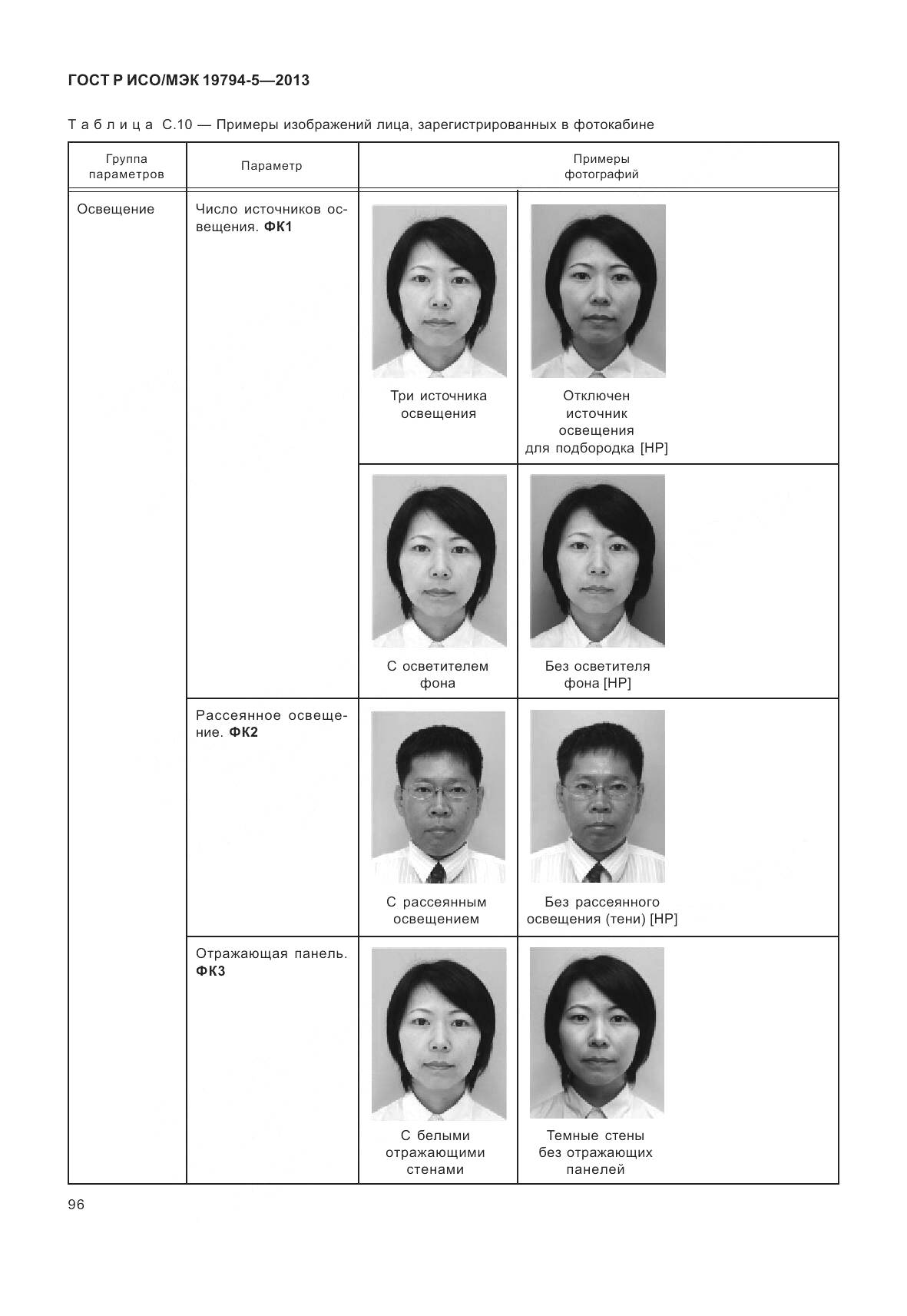 ГОСТ Р ИСО/МЭК 19794-5-2013, страница 104