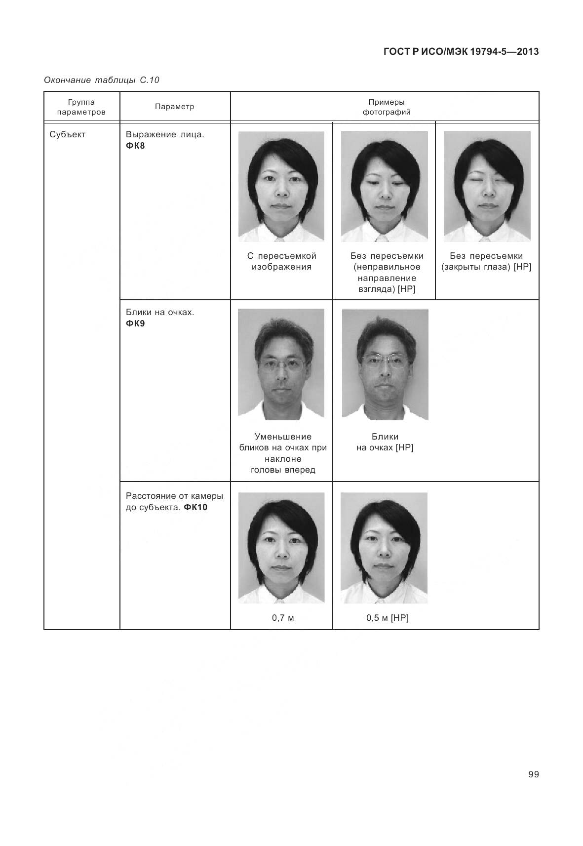 ГОСТ Р ИСО/МЭК 19794-5-2013, страница 107