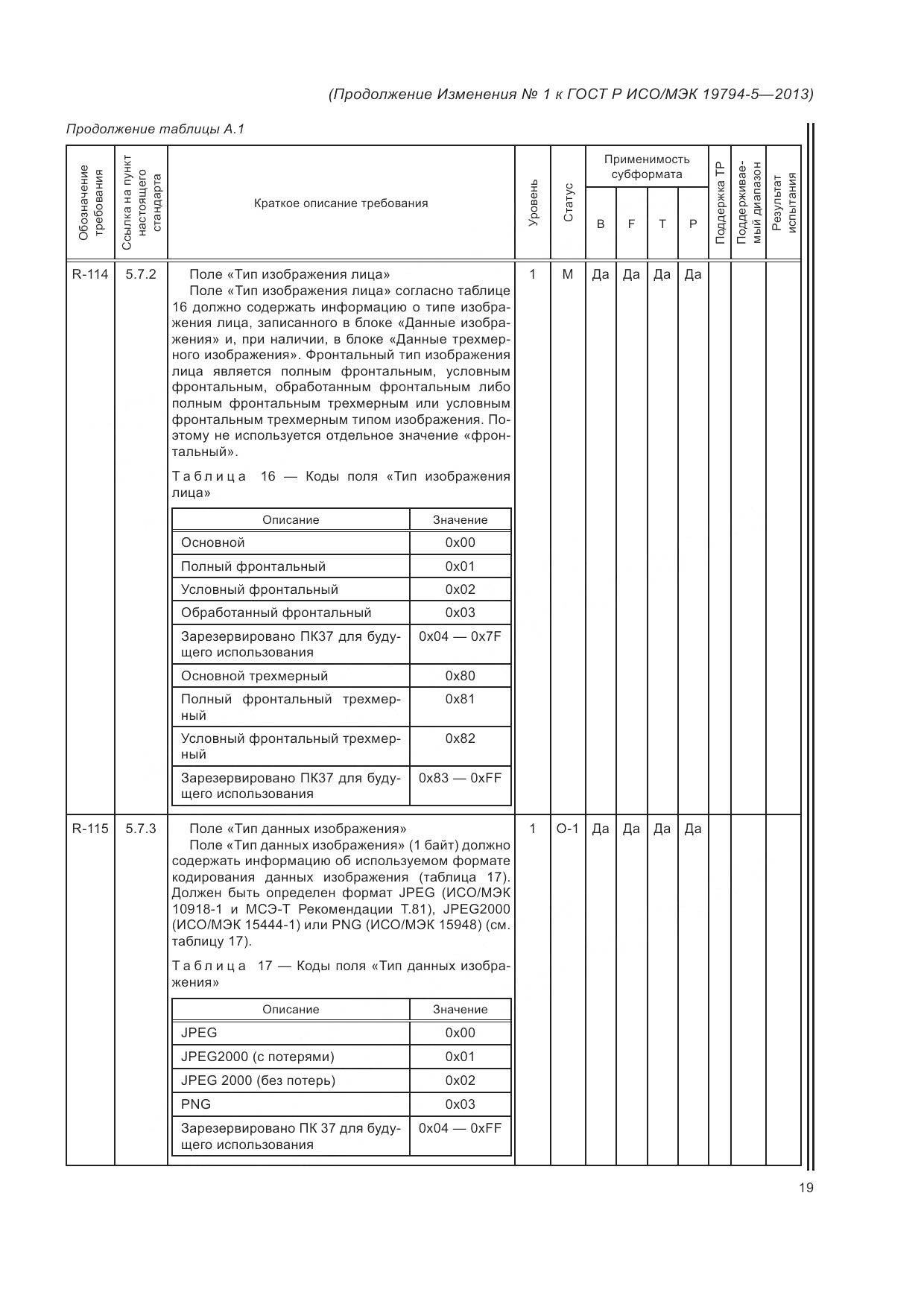 ГОСТ Р ИСО/МЭК 19794-5-2013, страница 137