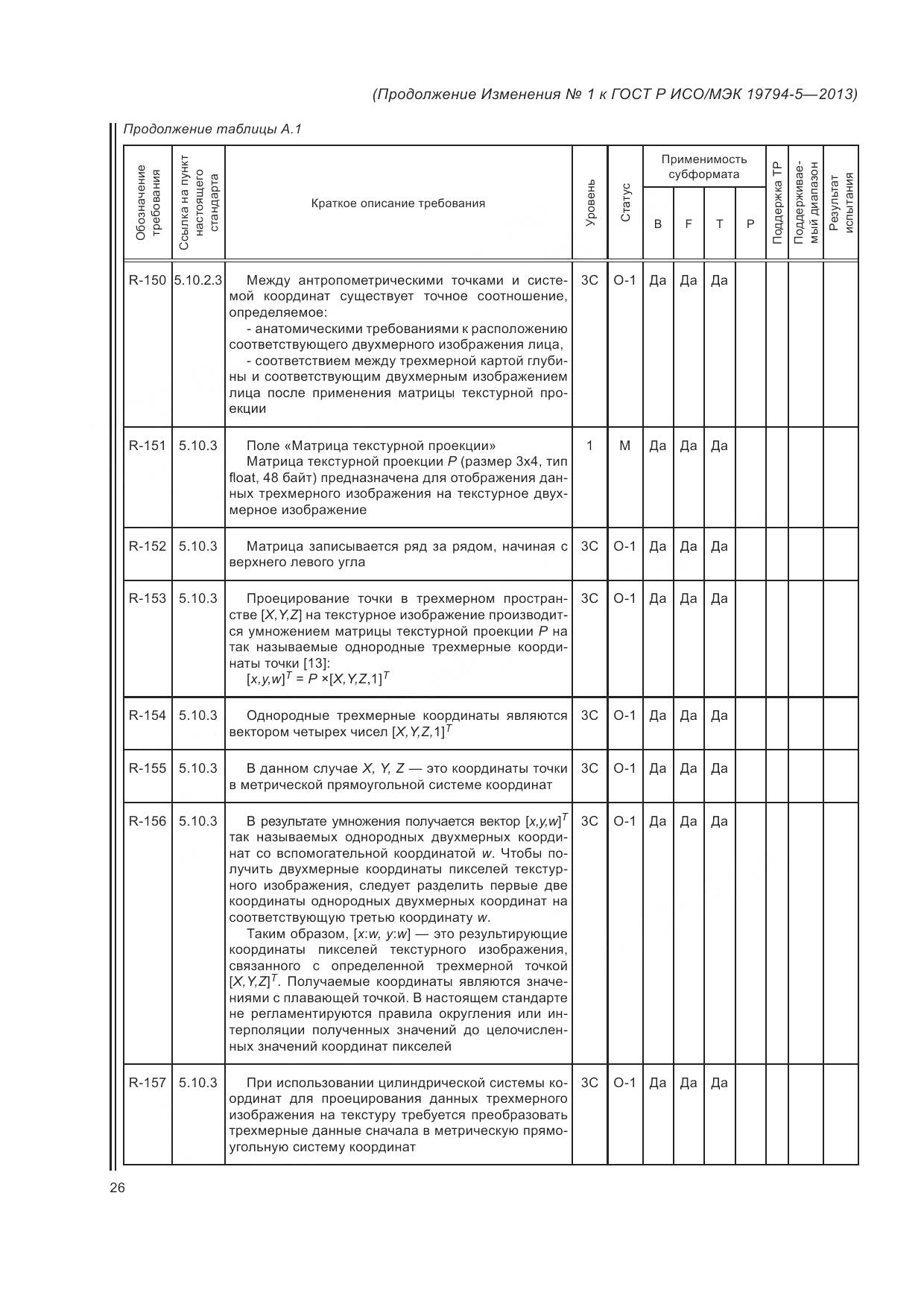 ГОСТ Р ИСО/МЭК 19794-5-2013, страница 144