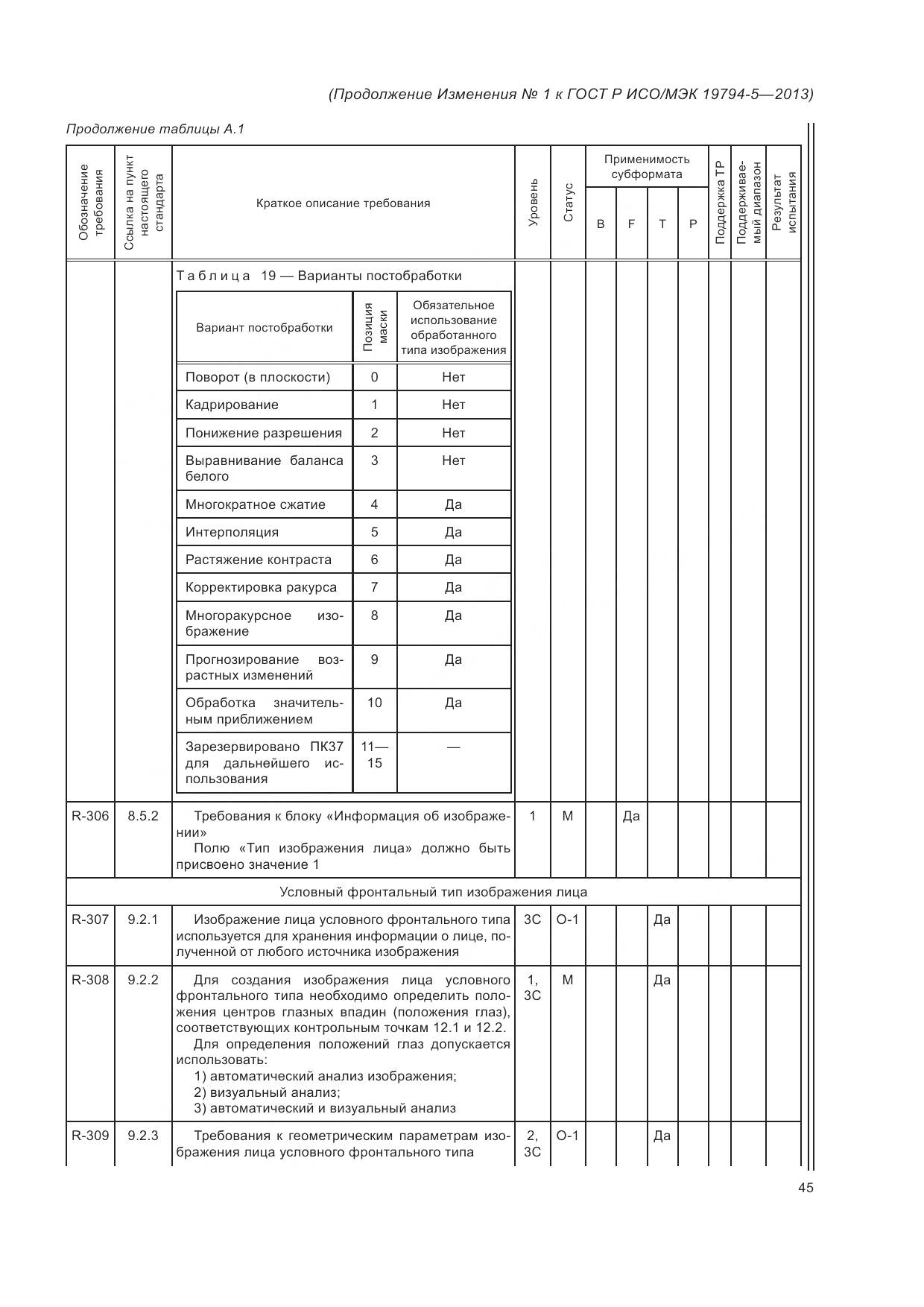 ГОСТ Р ИСО/МЭК 19794-5-2013, страница 163