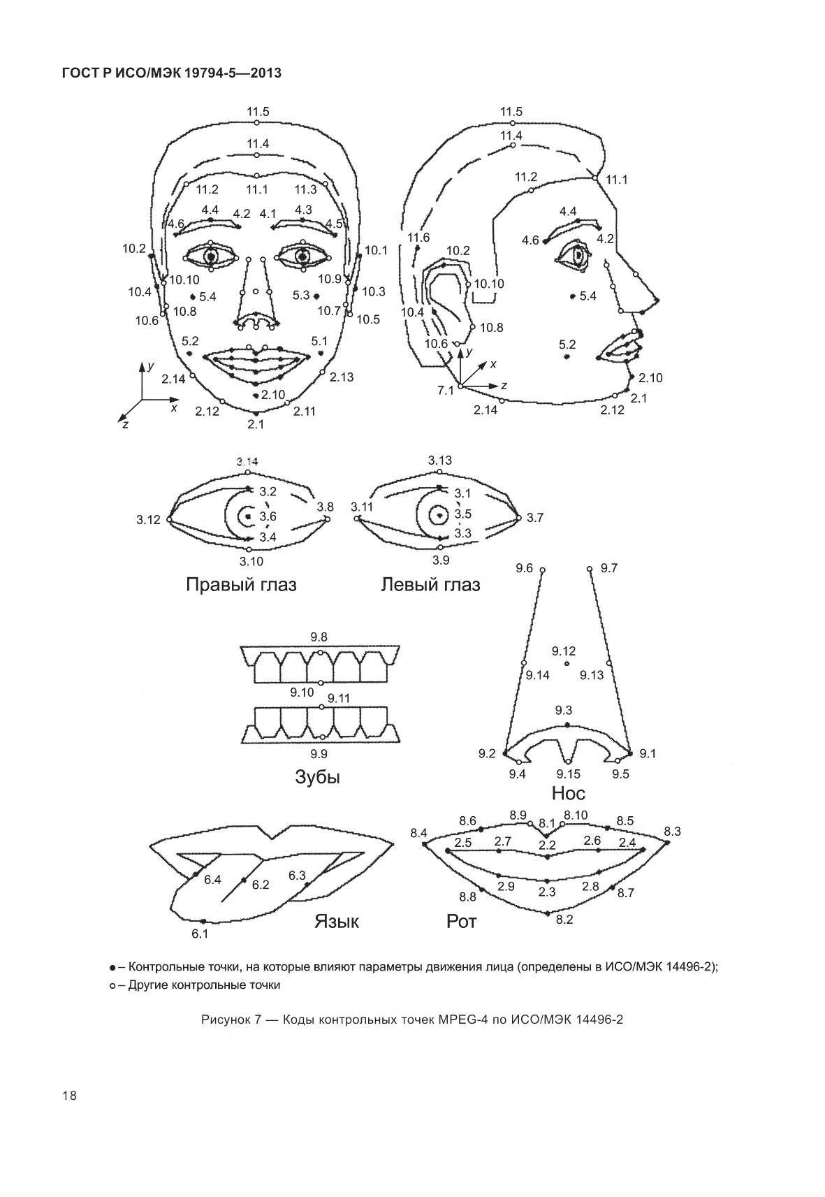 ГОСТ Р ИСО/МЭК 19794-5-2013, страница 26