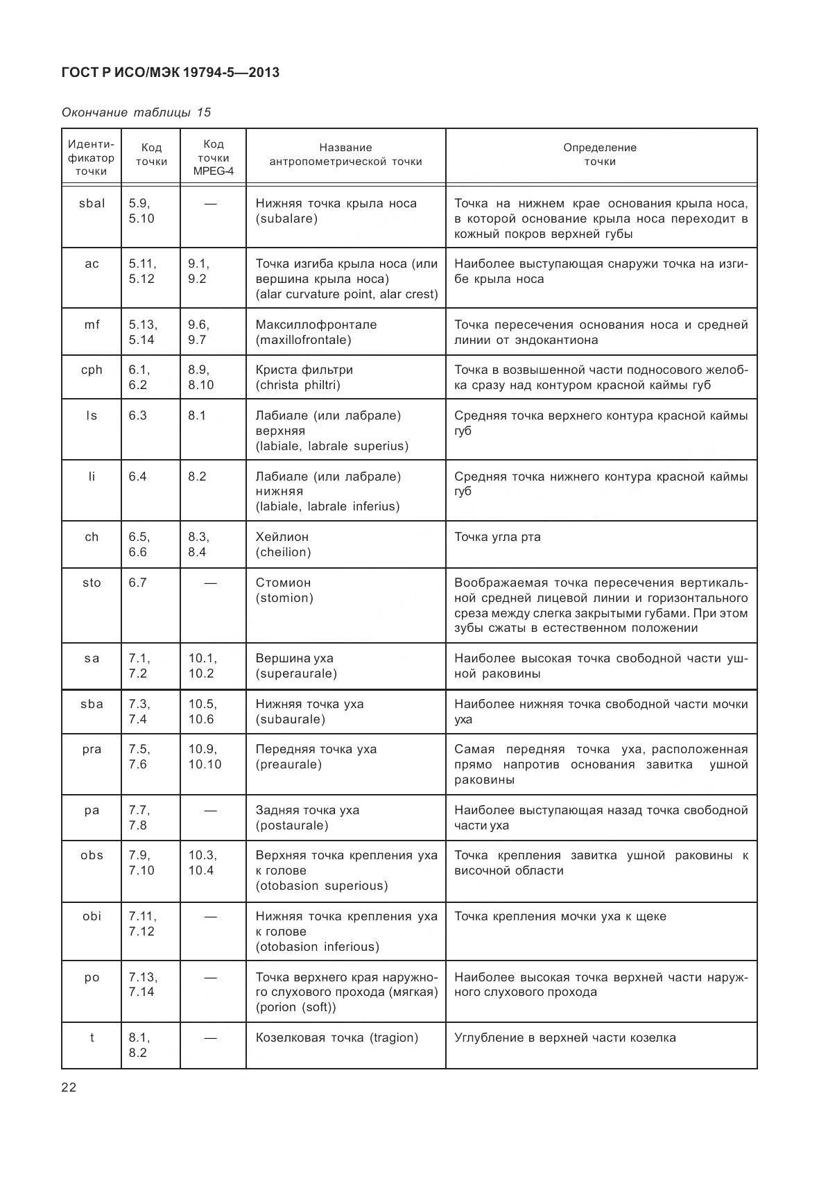 ГОСТ Р ИСО/МЭК 19794-5-2013, страница 30