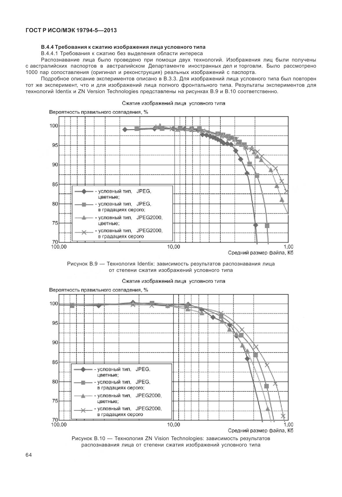ГОСТ Р ИСО/МЭК 19794-5-2013, страница 72