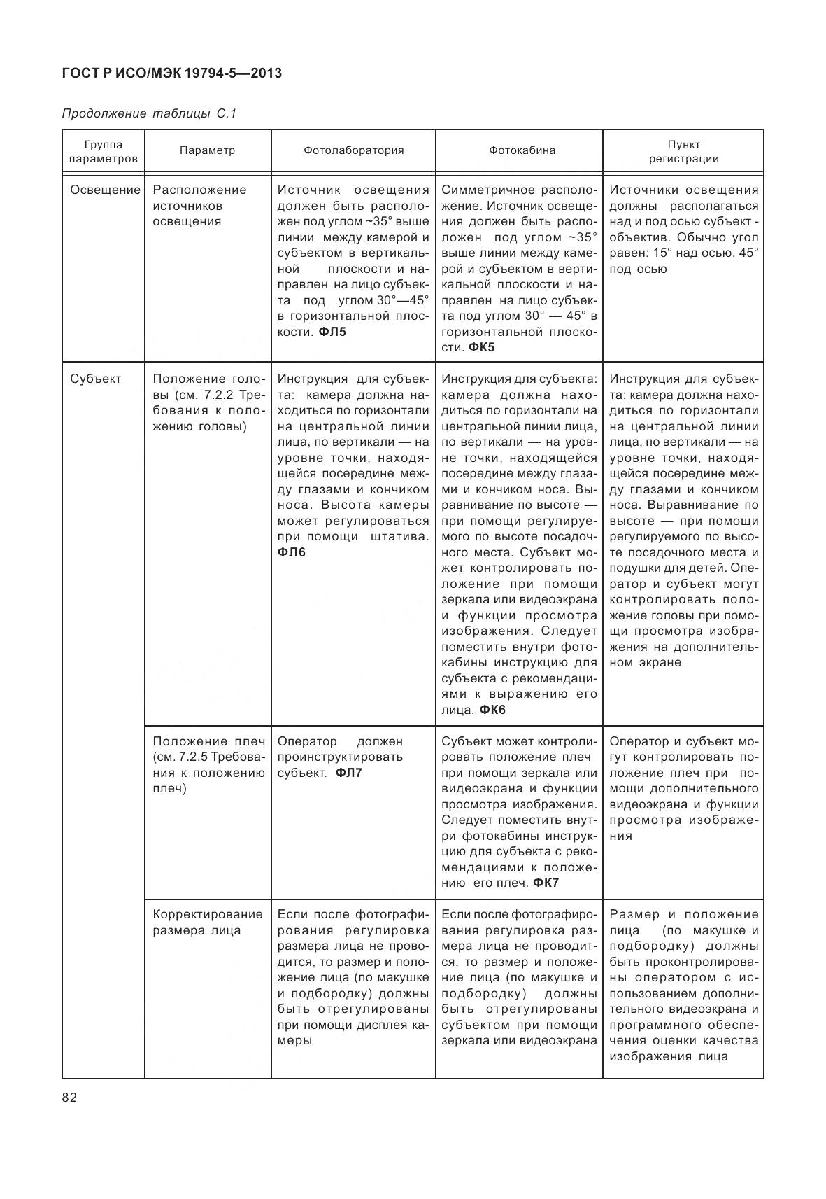 ГОСТ Р ИСО/МЭК 19794-5-2013, страница 90
