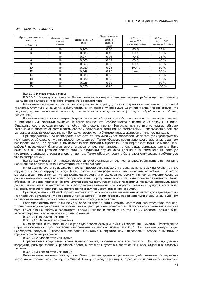 ГОСТ Р ИСО/МЭК 19794-8-2015, страница 55