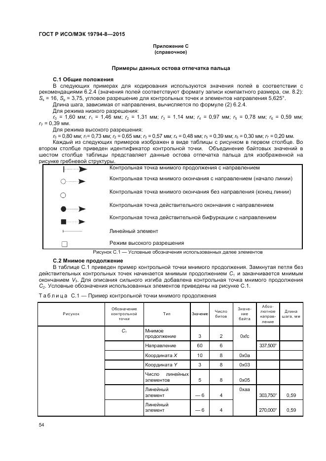 ГОСТ Р ИСО/МЭК 19794-8-2015, страница 58