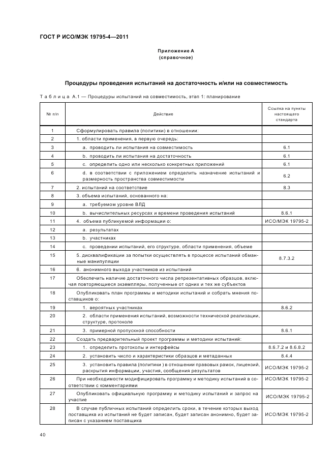 ГОСТ Р ИСО/МЭК 19795-4-2011, страница 44