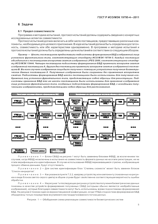 ГОСТ Р ИСО/МЭК 19795-4-2011, страница 9