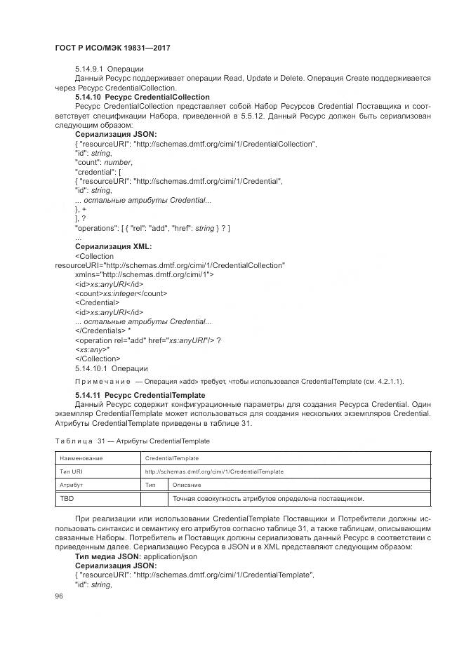 ГОСТ Р ИСО/МЭК 19831-2017, страница 100