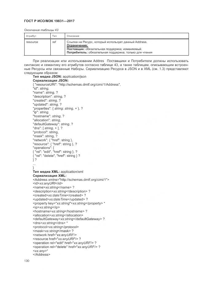 ГОСТ Р ИСО/МЭК 19831-2017, страница 134