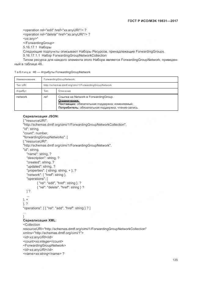 ГОСТ Р ИСО/МЭК 19831-2017, страница 139