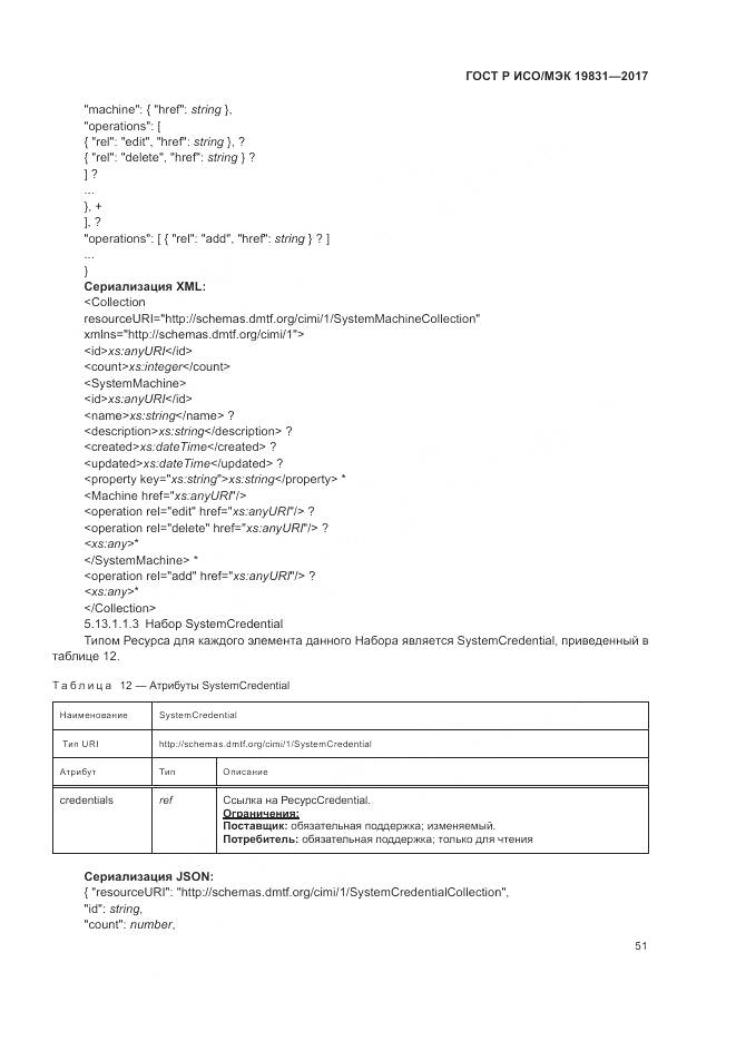 ГОСТ Р ИСО/МЭК 19831-2017, страница 55