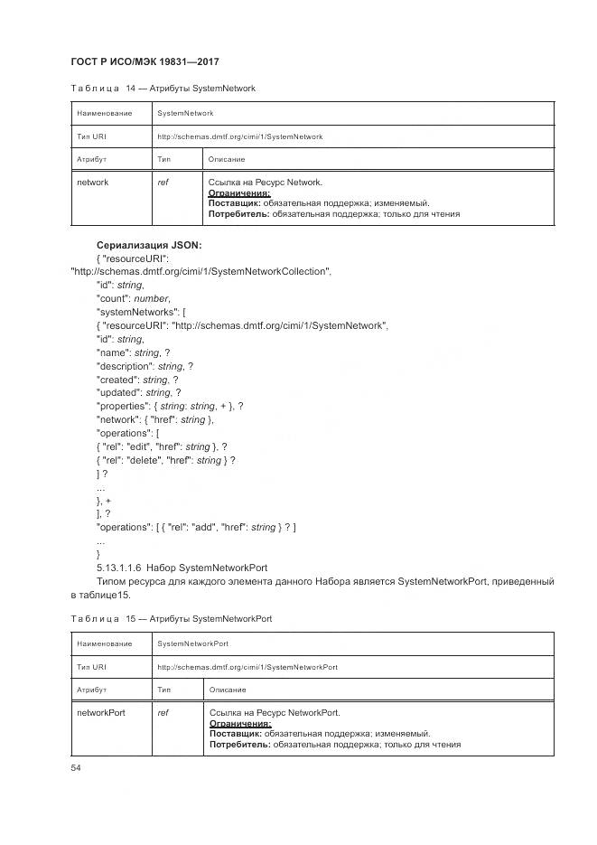 ГОСТ Р ИСО/МЭК 19831-2017, страница 58