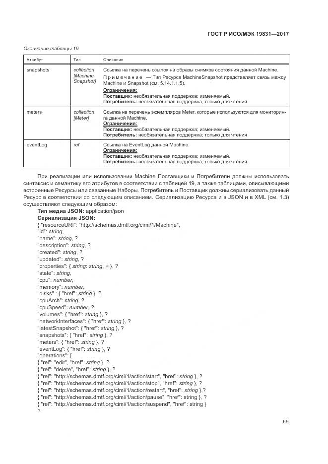 ГОСТ Р ИСО/МЭК 19831-2017, страница 73